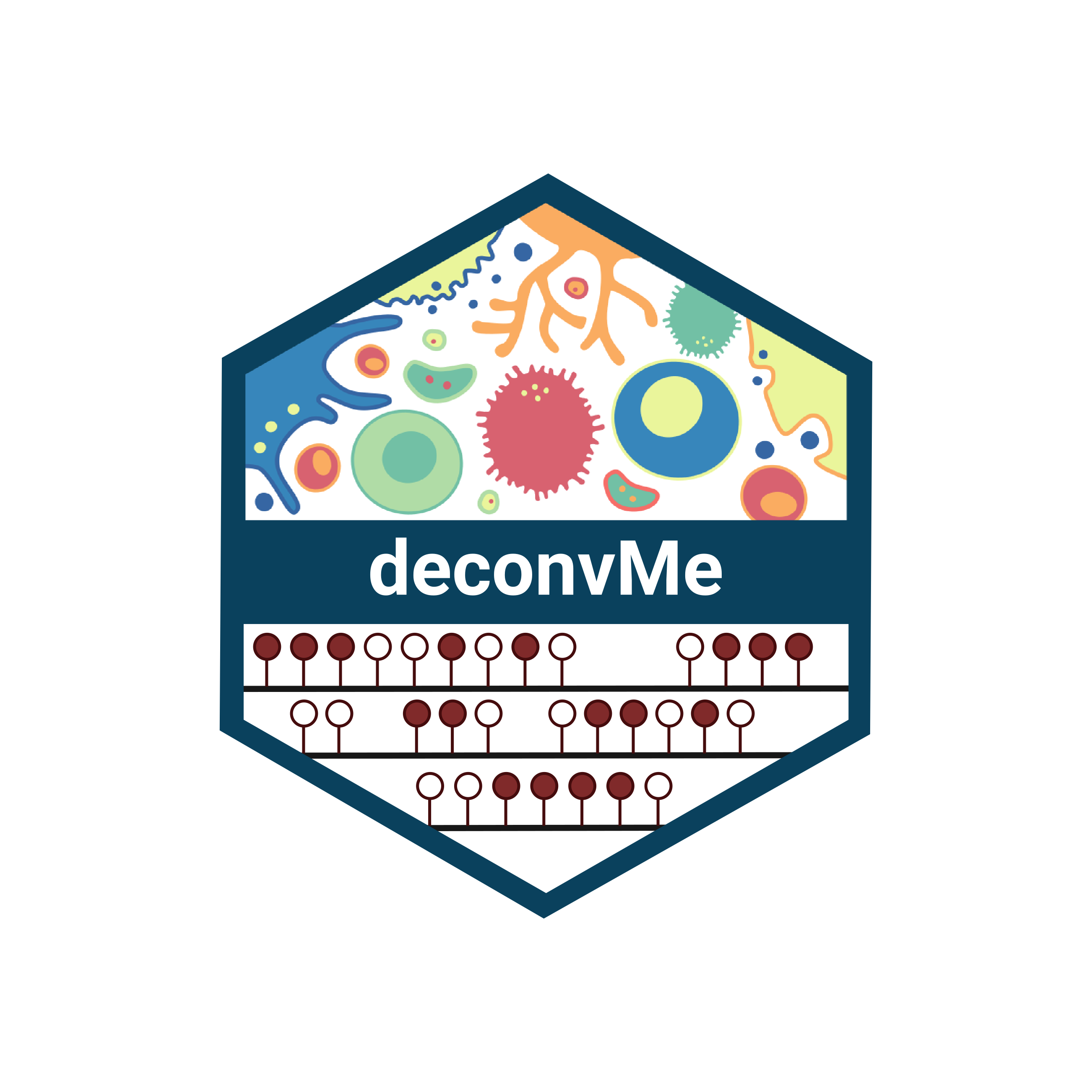 deconvMe